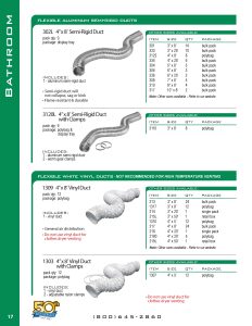 https://www.lambro.net/wp-content/uploads/2022/09/v2012_Lambro_Catalog_Page_17-232x300.jpg