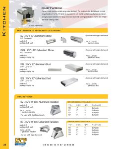 https://www.lambro.net/wp-content/uploads/2022/09/v2012_Lambro_Catalog_Page_23-232x300.jpg