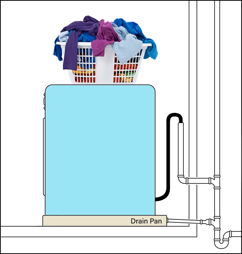 Machine Drain Pan Illustration