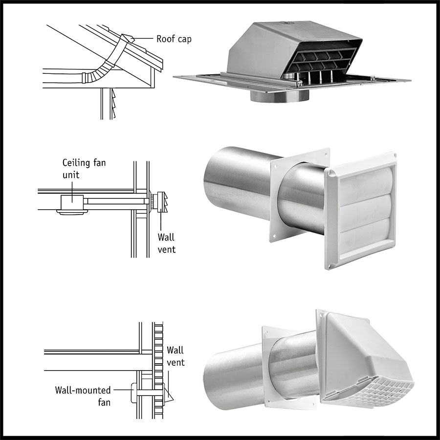 Vent Exterior Bathroom Caps