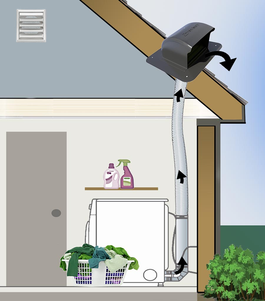 Roof Caps Dryer Illustration