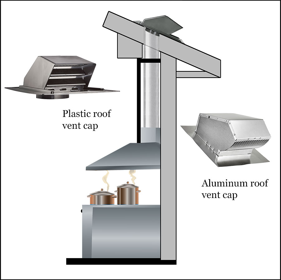 Roof Caps Kitchen Illustration