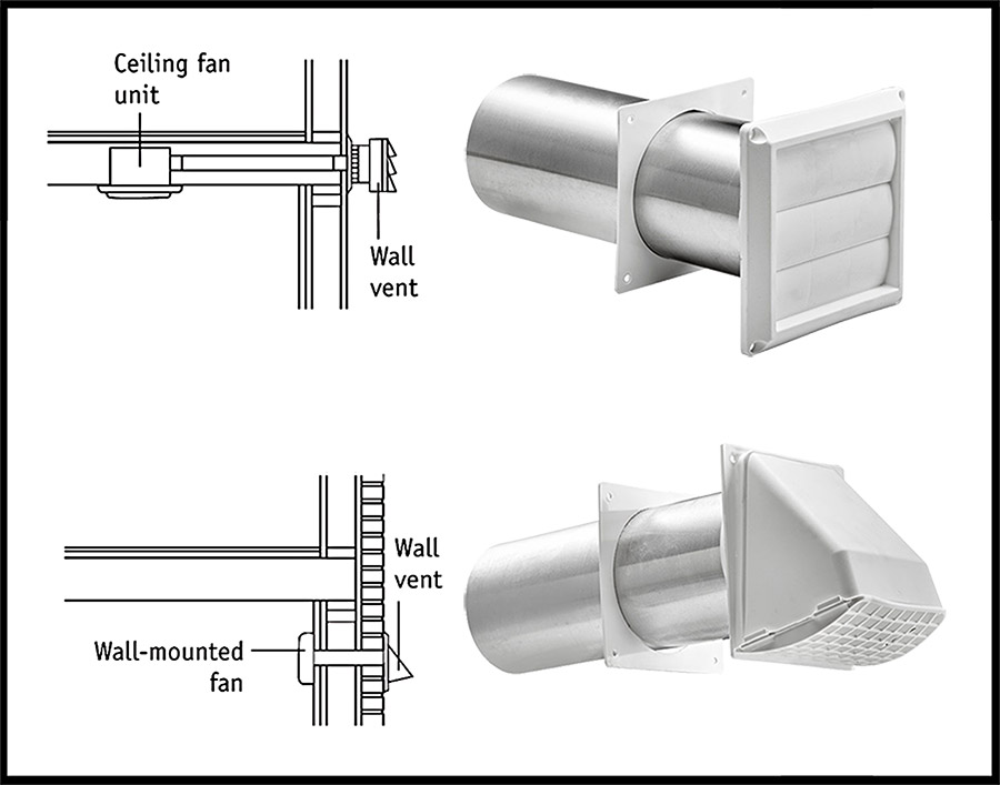 Walls Vents Bathroom Fans Ceiling Wall Illustration