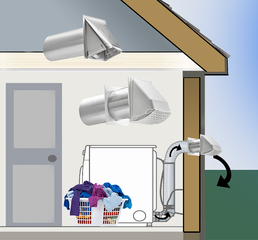 Wall Vents Dryer Aluminum Hood Illustration