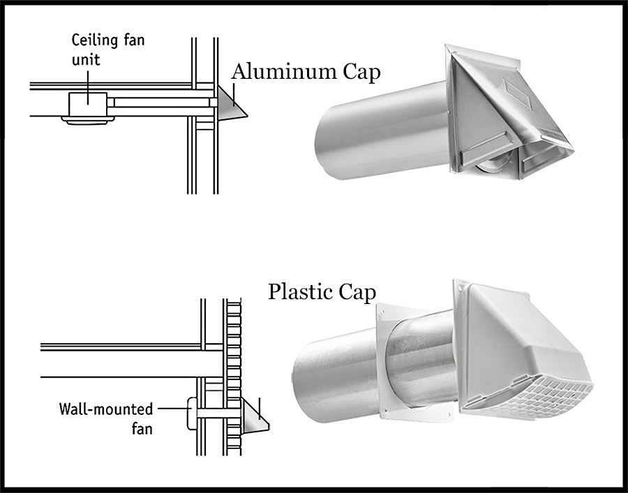 Exhaust Vents Bathroom Fans Ceiling Wall Installation