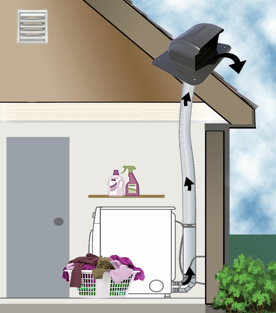 Hood Vents DryerJack Illustration
