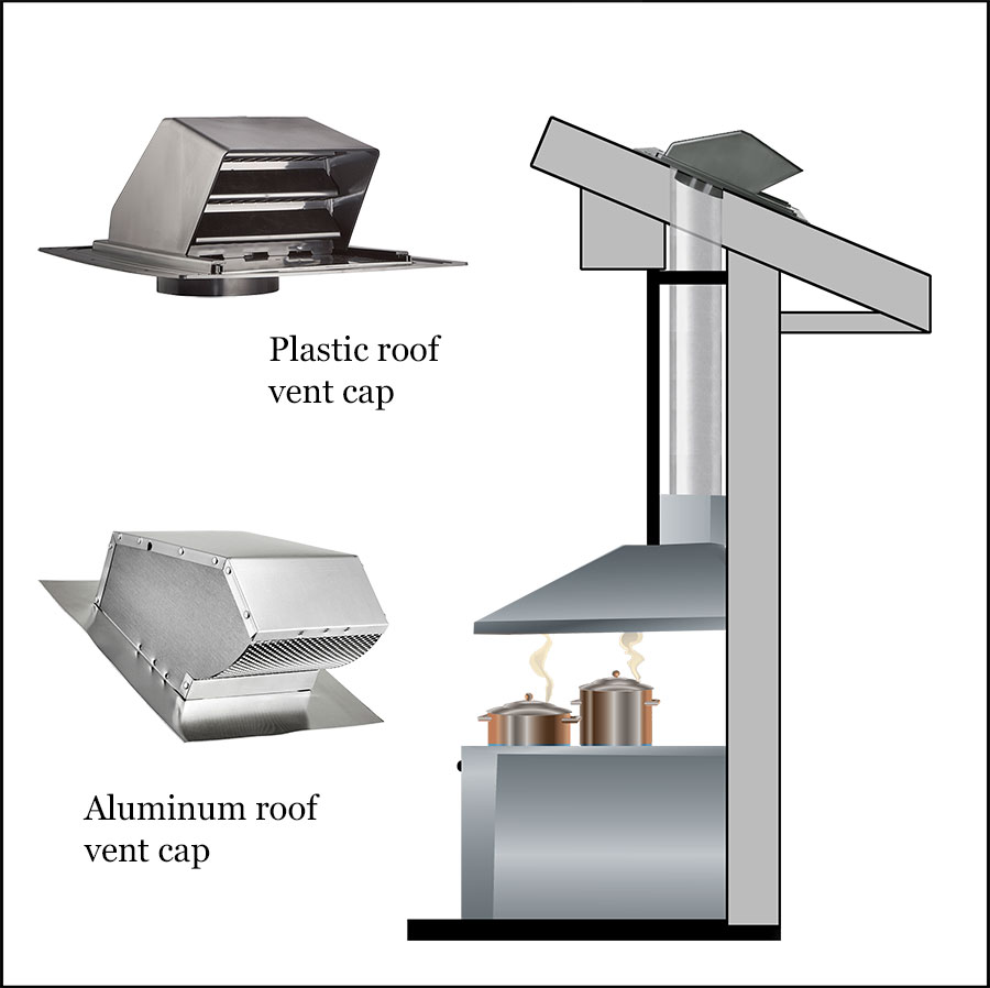 Roof Vents Kitchen Illustration