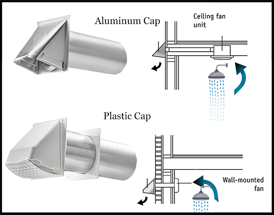 Wall Caps Bathroom Fans Ceiling Wall